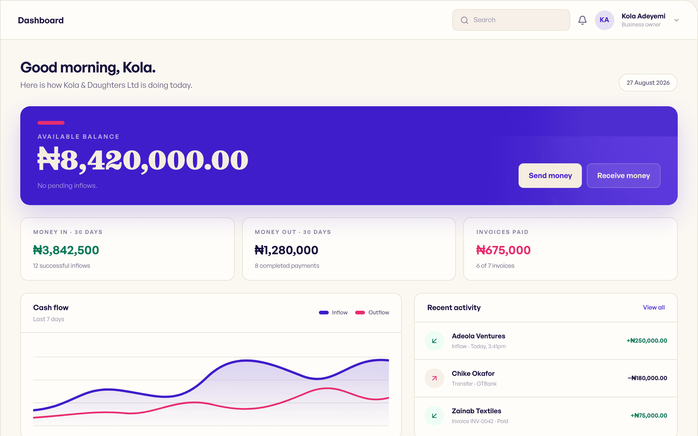 Numero dashboard showing balance, money in and out, cash flow and recent activity
